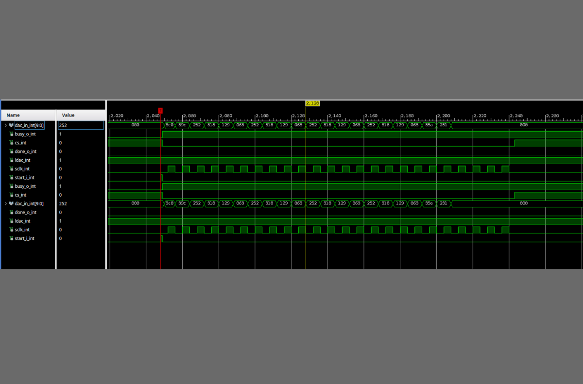Waveform simulation displaying timing and data signals used to verify the operation of a digital electronics or FPGA design.